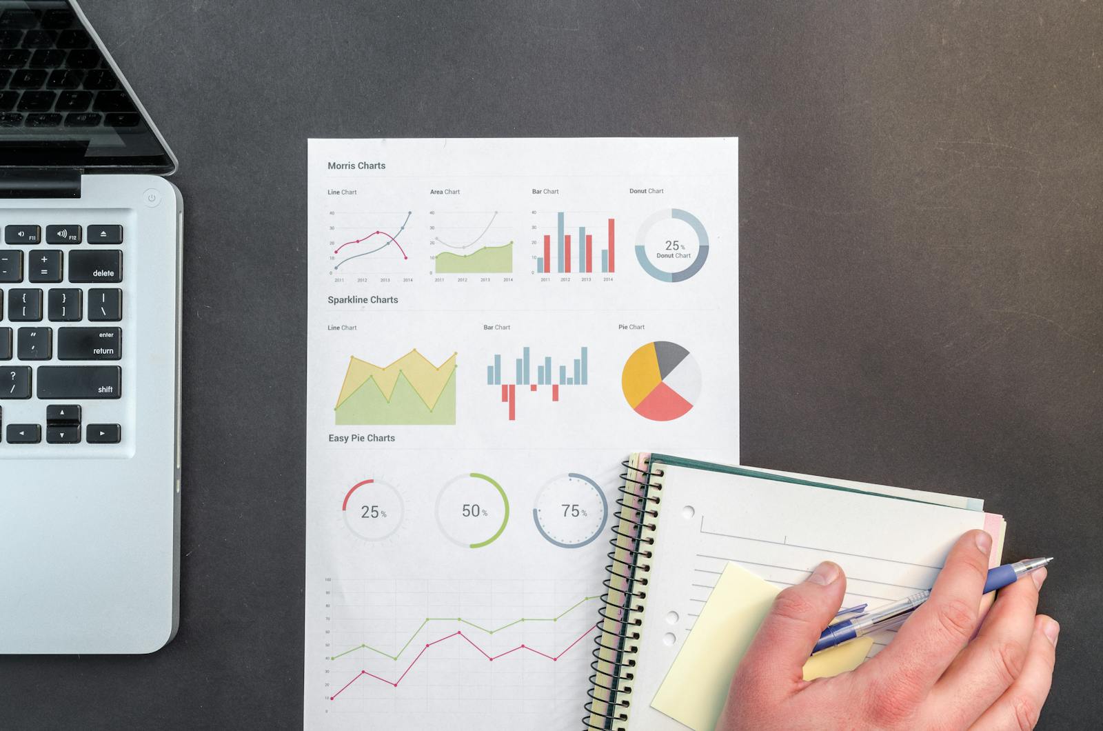 Laptop, dashboard charts and a notebook with KPI graphs on a workbench
